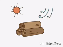 天然气干示意图